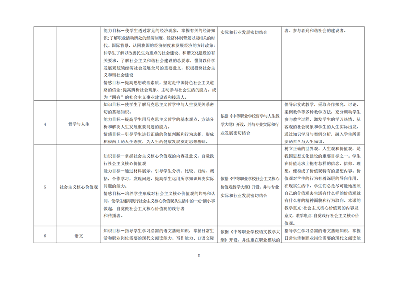 常德德才科技職業學校,常德招生就業,電子商務專業學校,專業學校報考哪里好