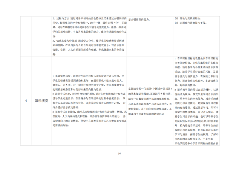 常德德才科技職業學校,常德招生就業,電子商務專業學校,專業學校報考哪里好