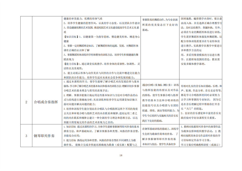 常德德才科技職業學校,常德招生就業,電子商務專業學校,專業學校報考哪里好